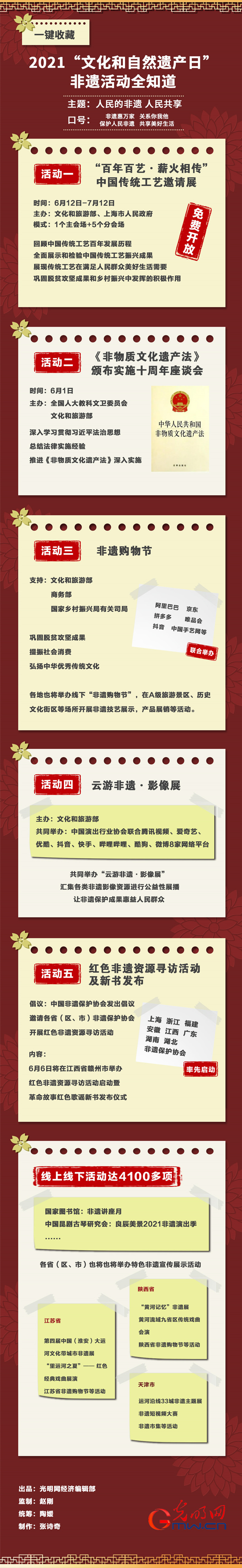 一图全解！ 4100余项非遗活动将亮相2021“文化和自然遗产日”