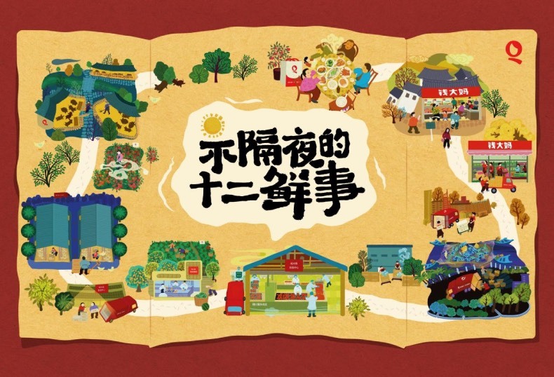 钱大妈携手非遗农画 推出《不隔夜的十二鲜事》年历