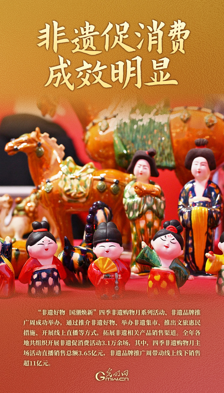 从世界舞台到生活日常——一起重温2025中国非遗“高光时刻”