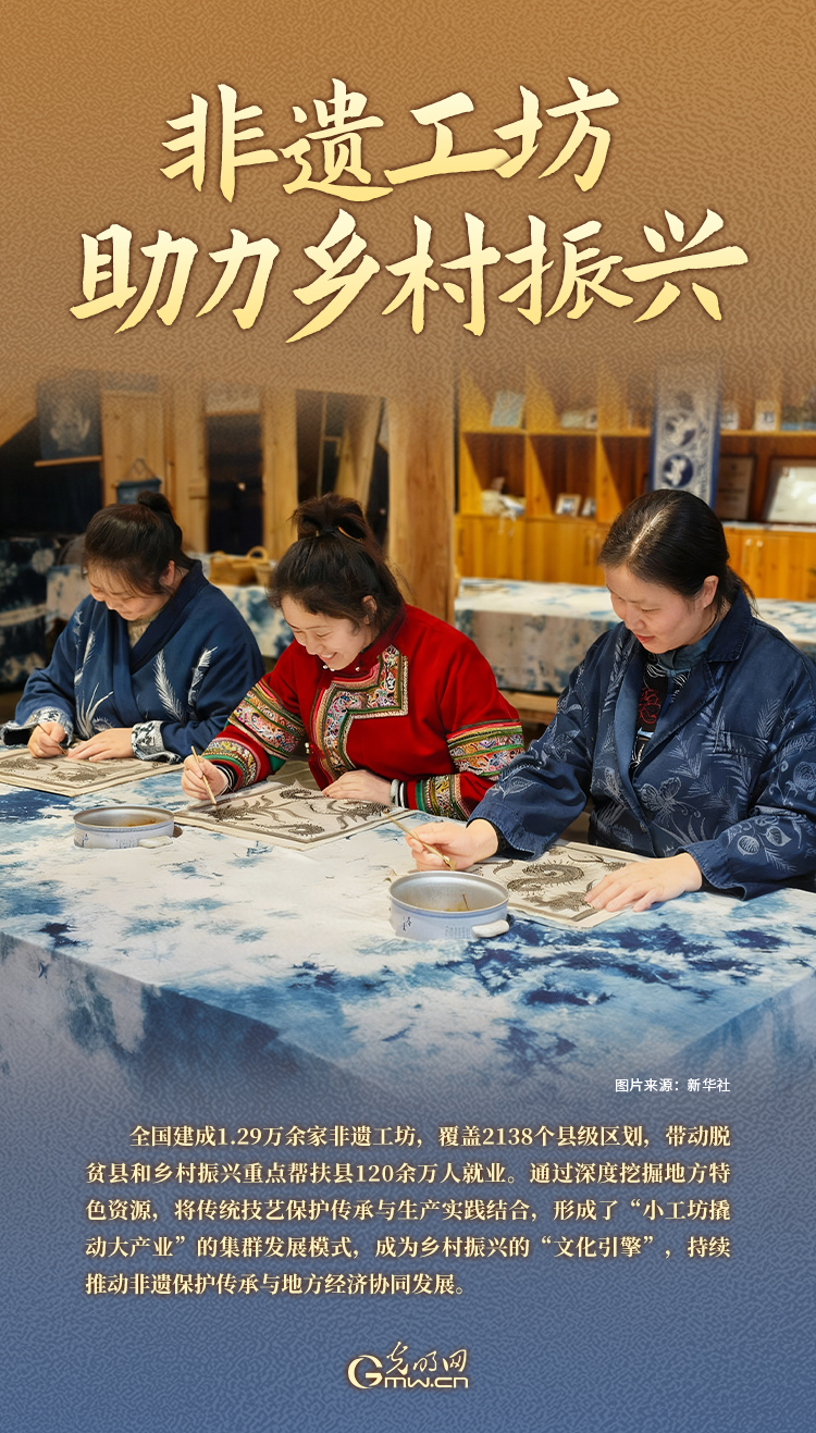 从世界舞台到生活日常——一起重温2025中国非遗“高光时刻”