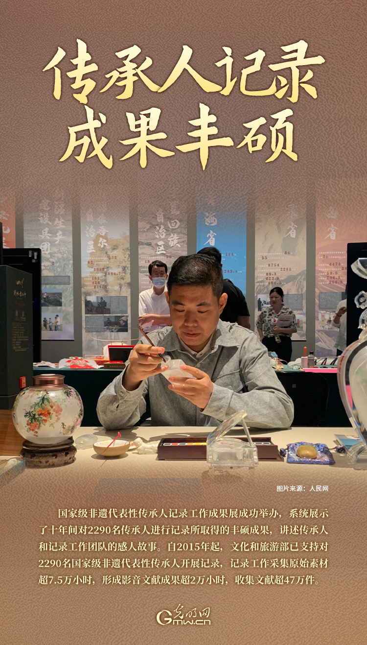 从世界舞台到生活日常——一起重温2025中国非遗“高光时刻”