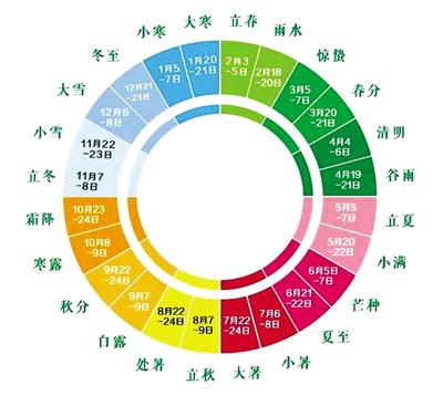 有多少非遗可以重来？“注定消失”的文化遗产更需保护传承